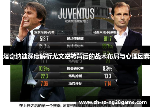 塔奇纳迪深度解析尤文逆转背后的战术布局与心理因素