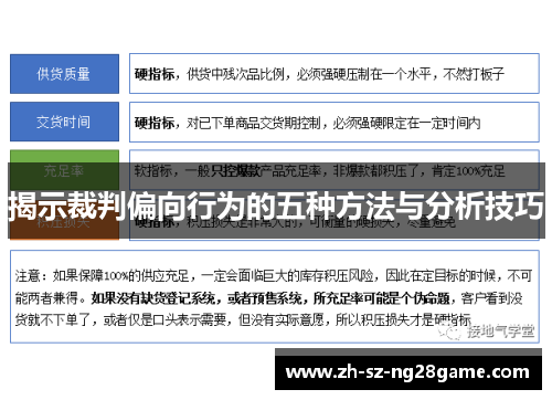 揭示裁判偏向行为的五种方法与分析技巧