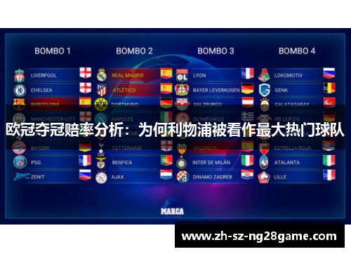 欧冠夺冠赔率分析：为何利物浦被看作最大热门球队