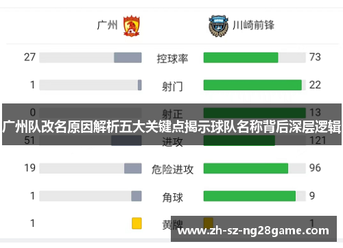 广州队改名原因解析五大关键点揭示球队名称背后深层逻辑