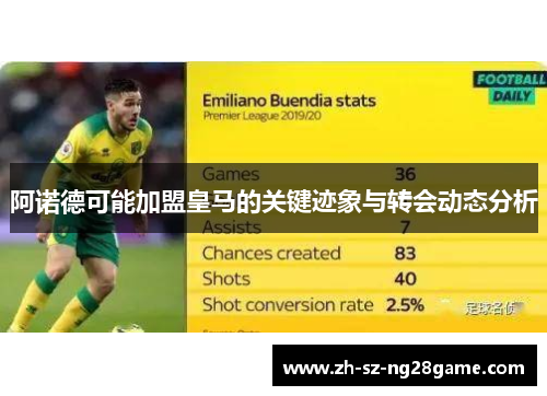 阿诺德可能加盟皇马的关键迹象与转会动态分析