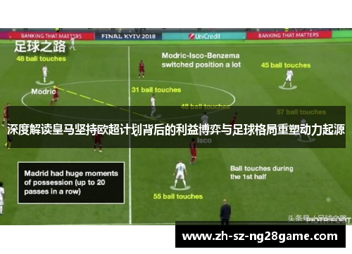 深度解读皇马坚持欧超计划背后的利益博弈与足球格局重塑动力起源