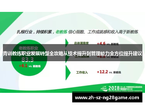 青训教练职业发展转型全攻略从技术提升到管理能力全方位提升建议