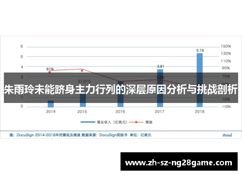 朱雨玲未能跻身主力行列的深层原因分析与挑战剖析 朱雨玲未能跻身主力行列的深层原因分析与挑战剖析