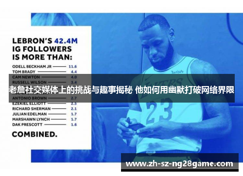 老詹社交媒体上的挑战与趣事揭秘 他如何用幽默打破网络界限