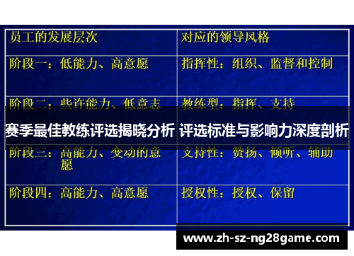 赛季最佳教练评选揭晓分析 评选标准与影响力深度剖析